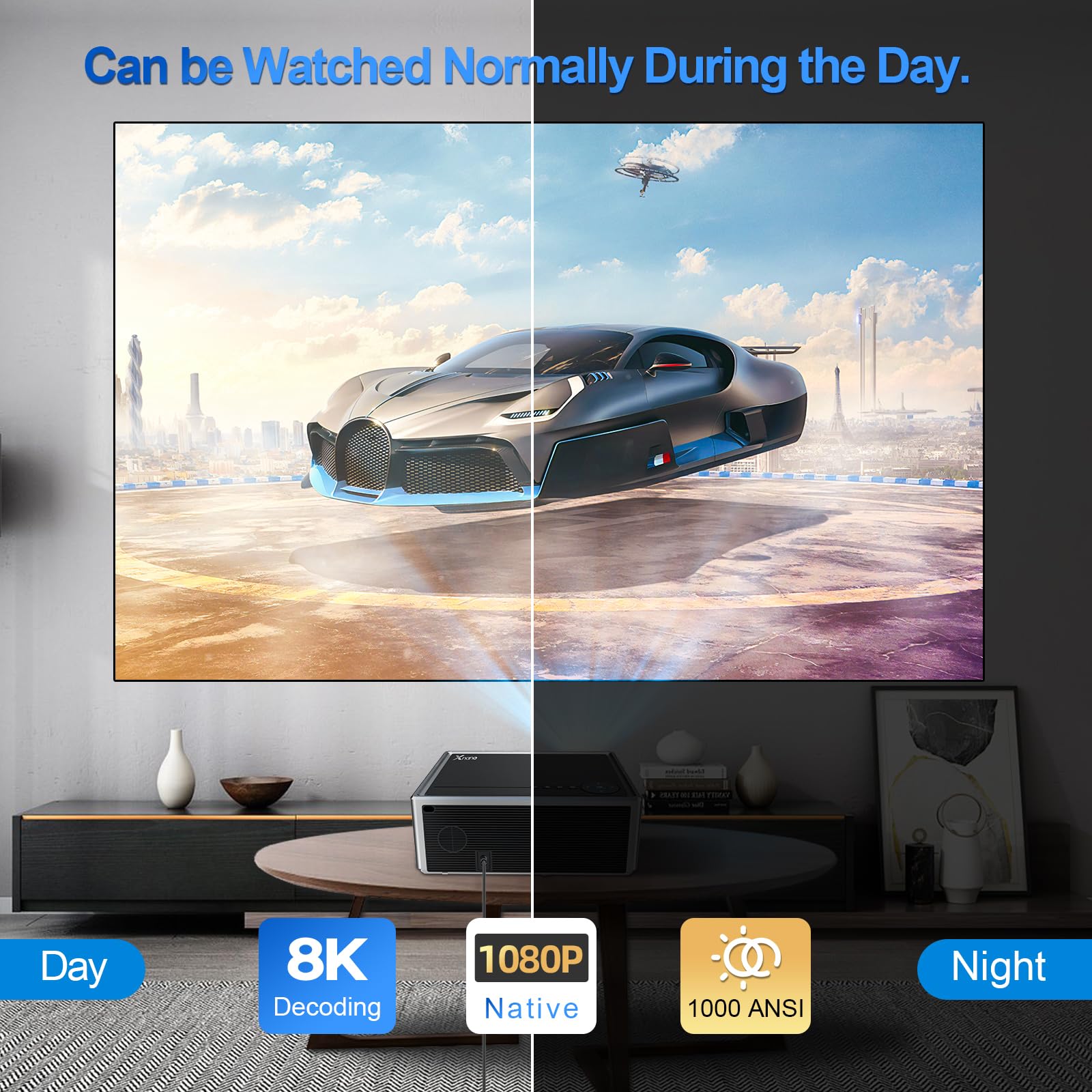 ?Netflix Officially Licensed & 8K/4K Video Decode Support & Auto Focus? Projector With 5G Wifi Bluetooth, 1000Ansi Native 1080P